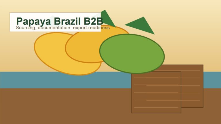 Papaya Brazil B2B sourcing and export illustration